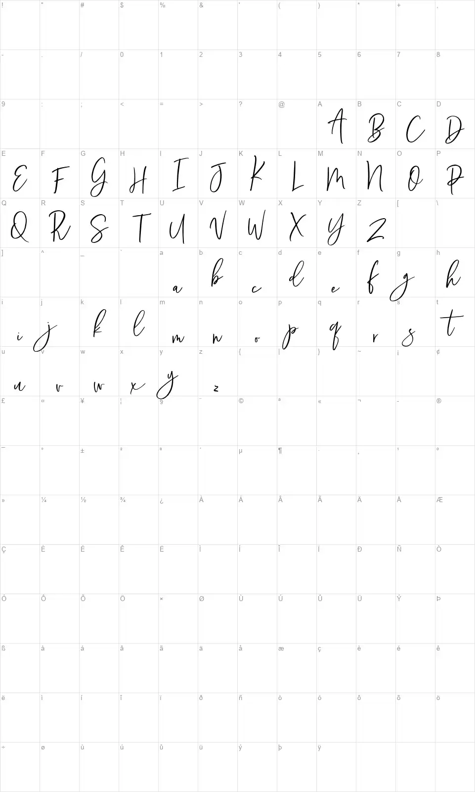 Sunydalefont character map