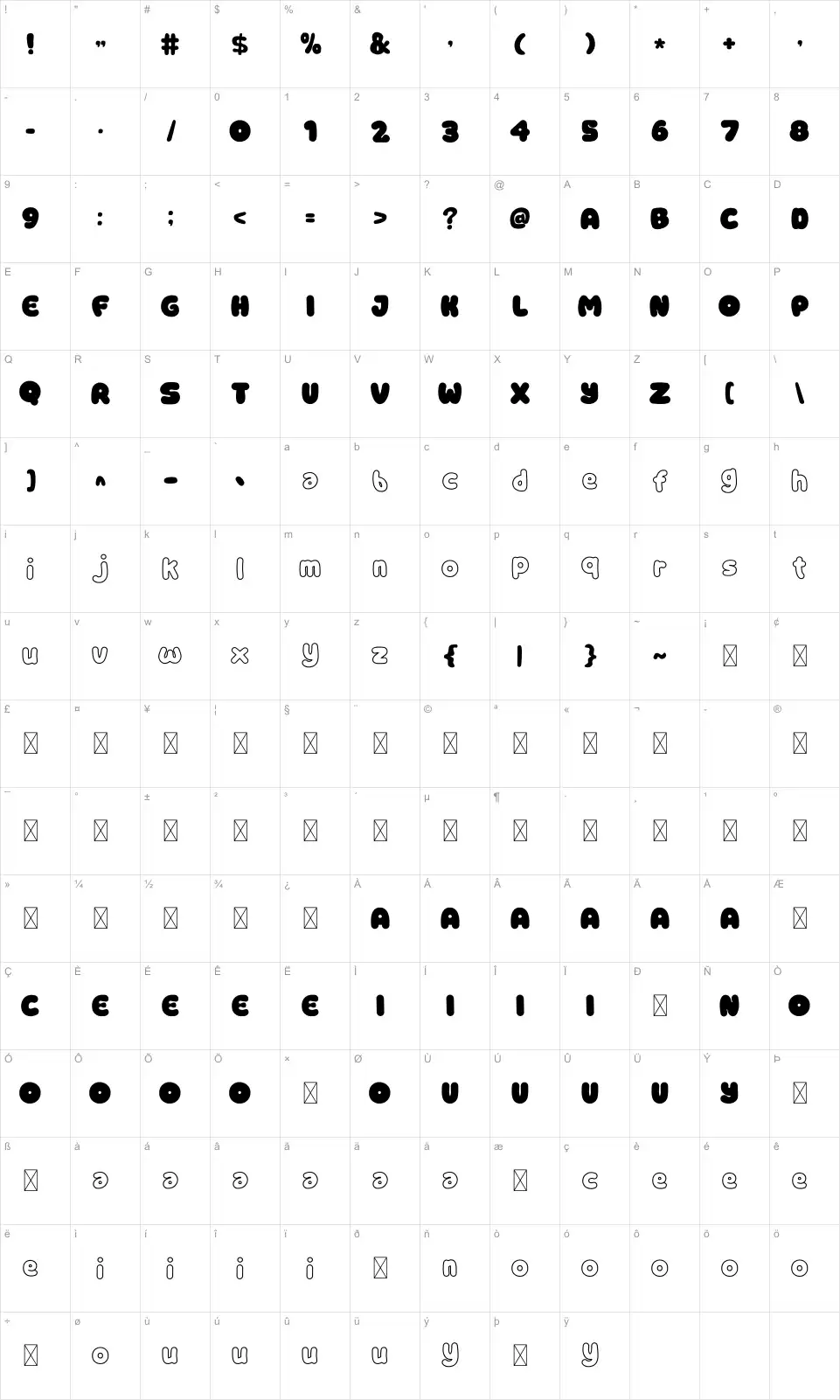 Supaca Karakter haritası Supacafont character map
