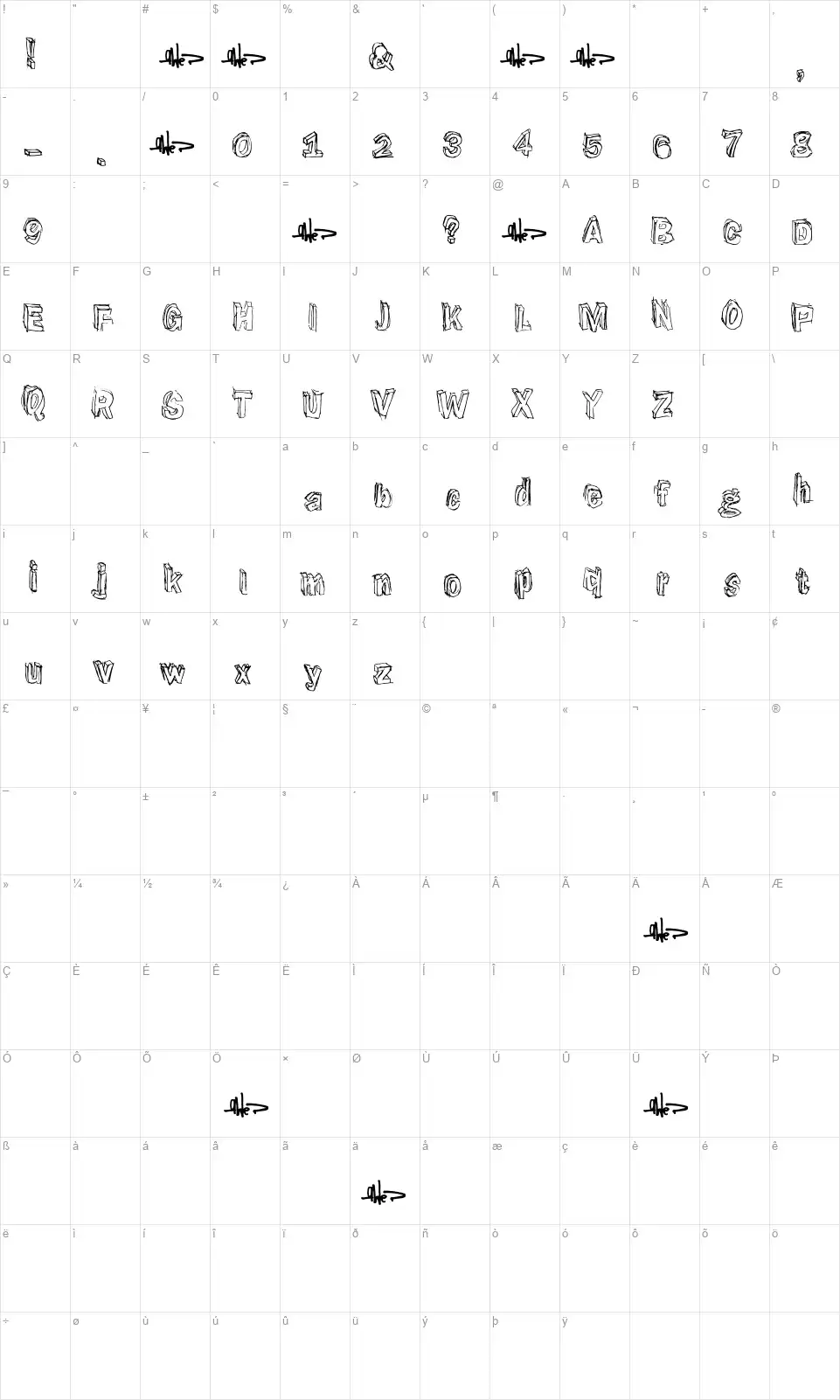 Suppenkasperfont character map