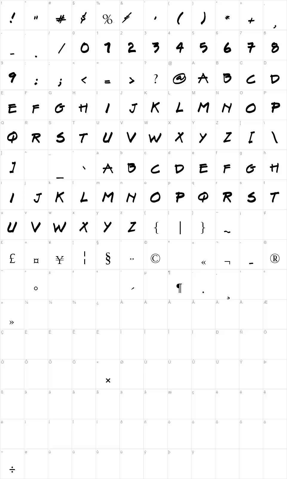 Surielfont character map
