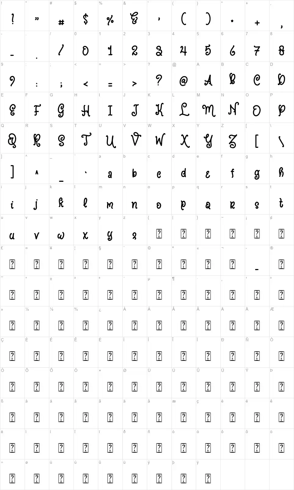 Sweet Garlicfont character map