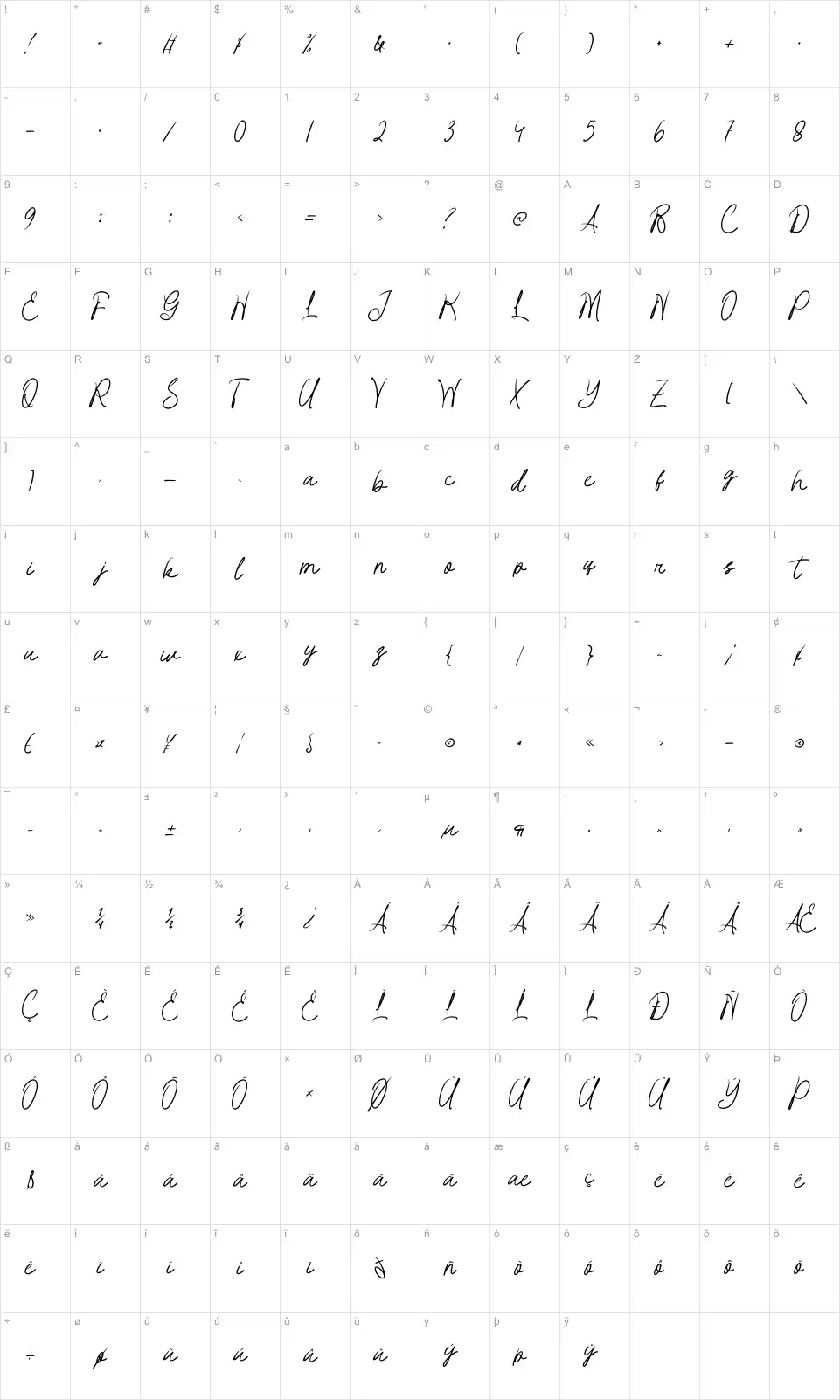 SweetRomance Karakter haritası SweetRomancefont character map