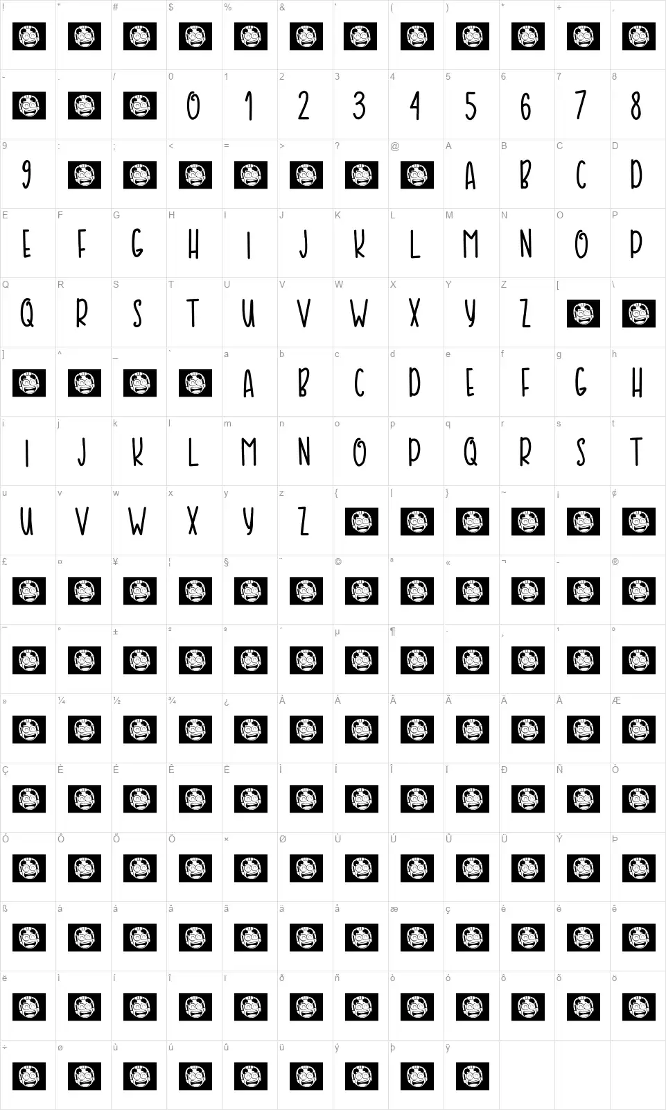 Sweety Teafont character map