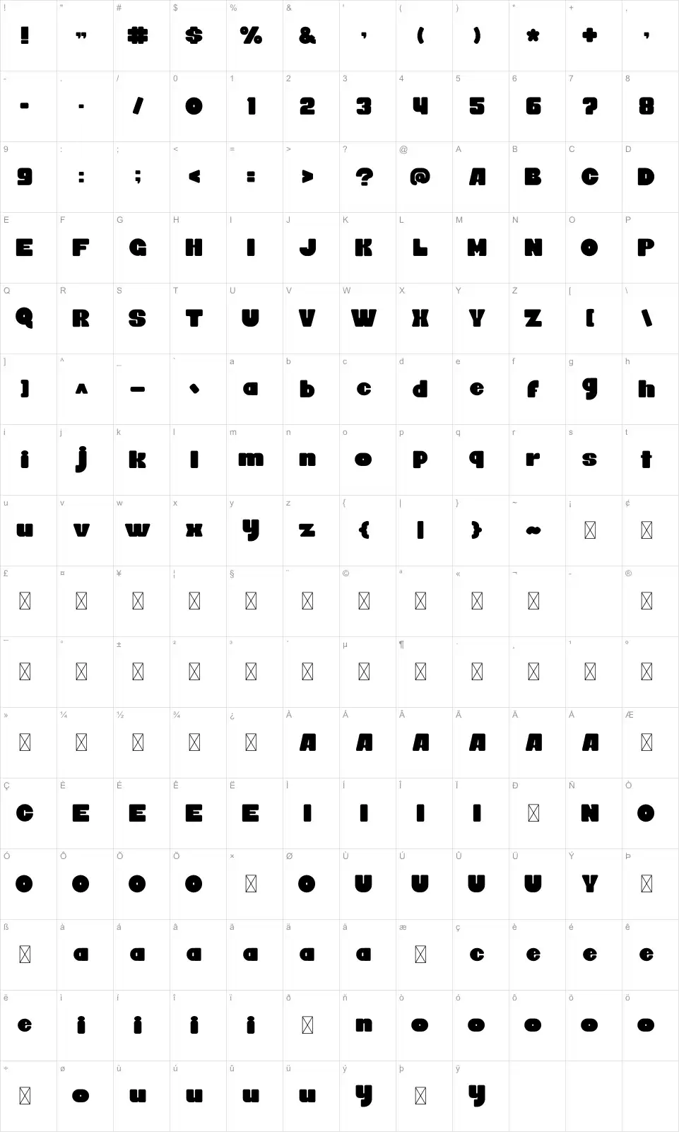 Tabode Karakter haritası Tabodefont character map