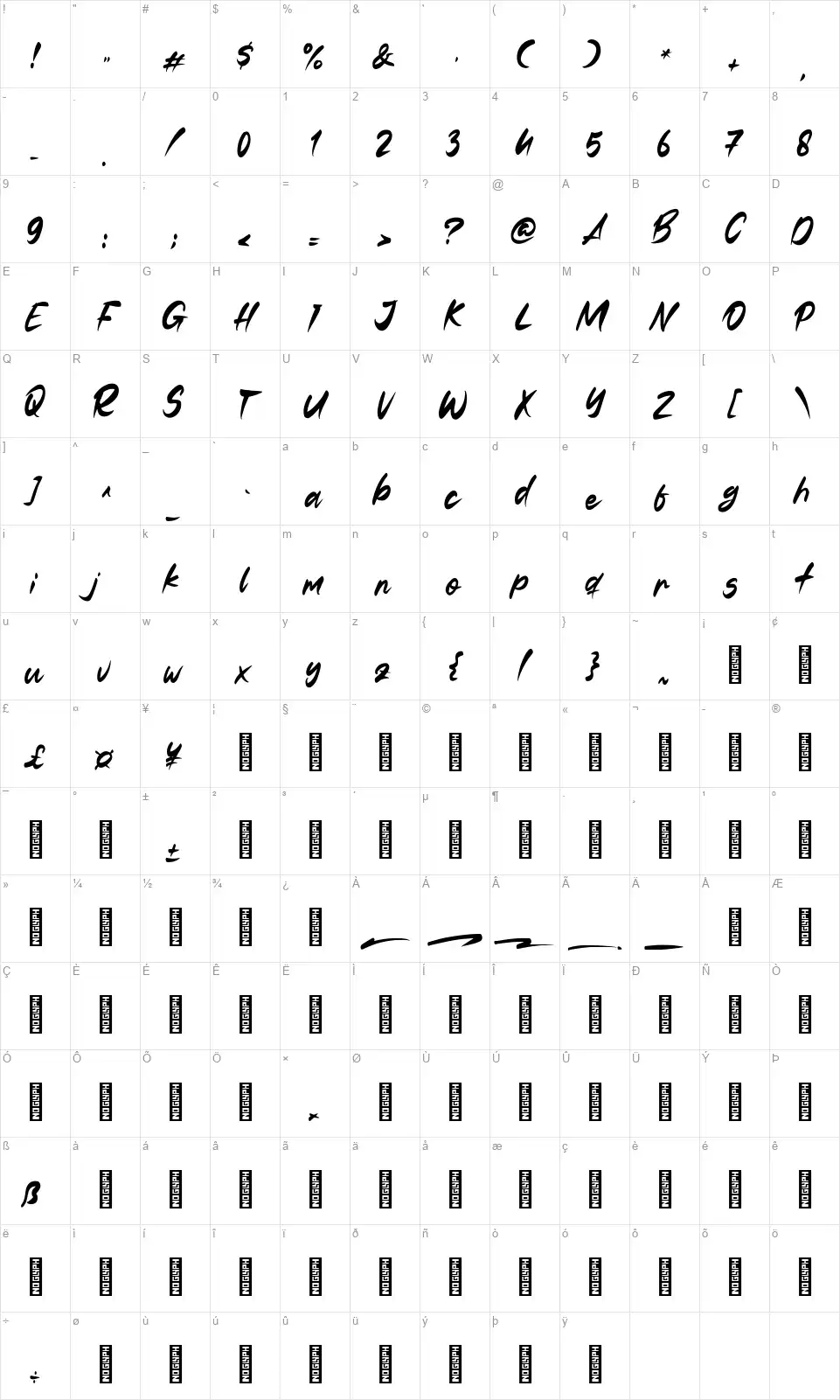 Tabutifont character map