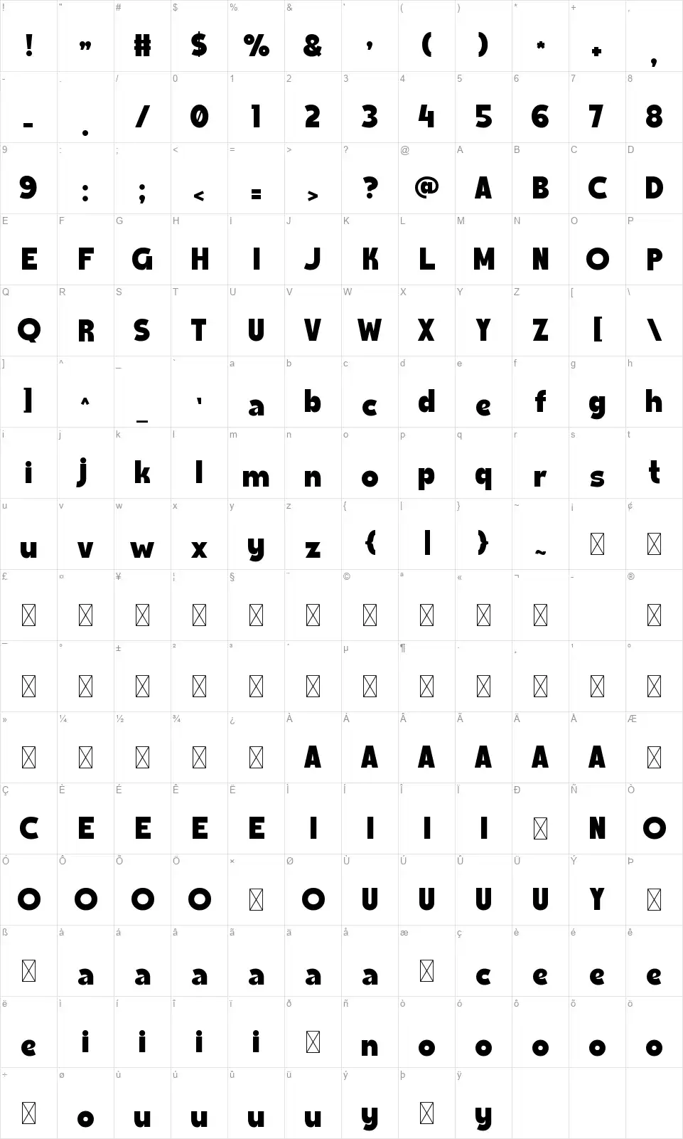 Tanamera Karakter haritası Tanamerafont character map