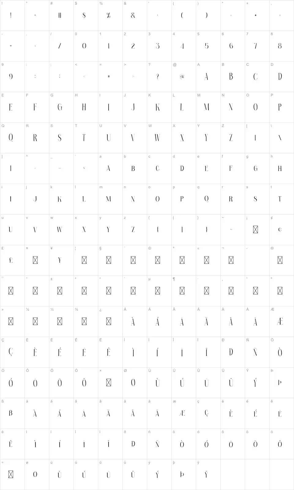 Tangerines Karakter haritası Tangerinesfont character map
