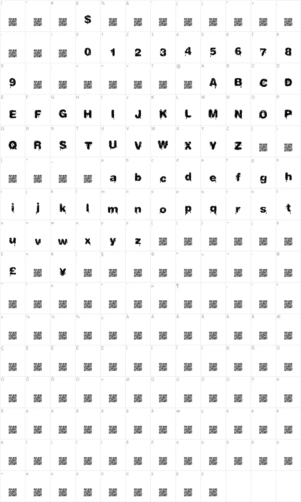 Tasty Dripsfont character map
