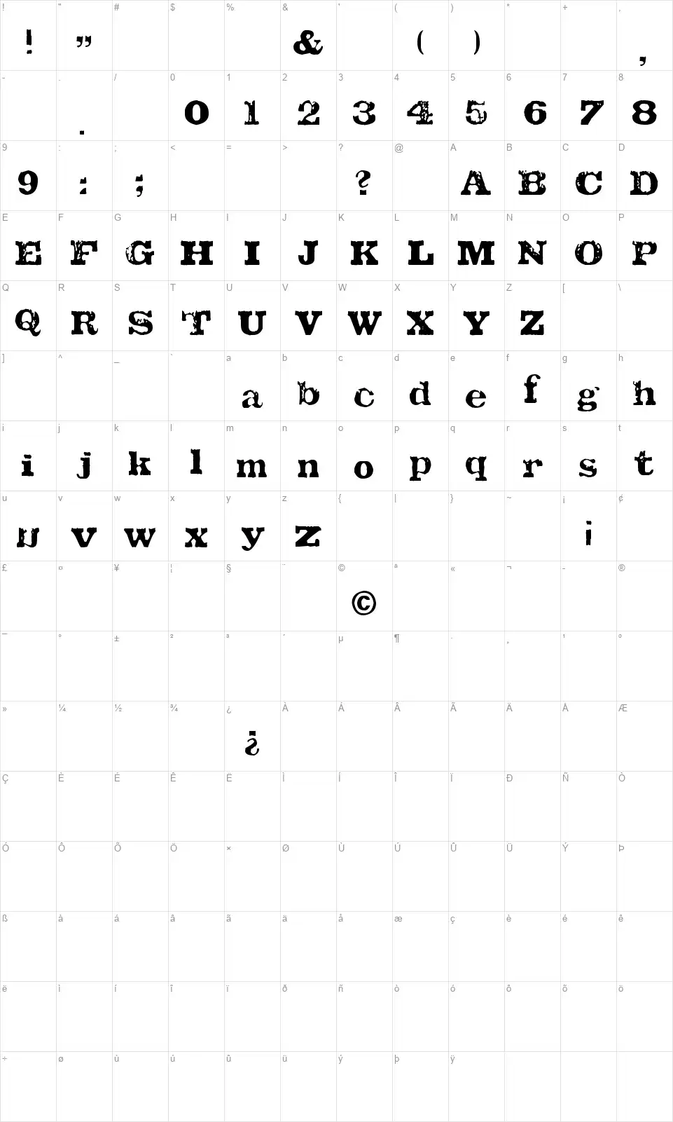 Tatu LAfont character map