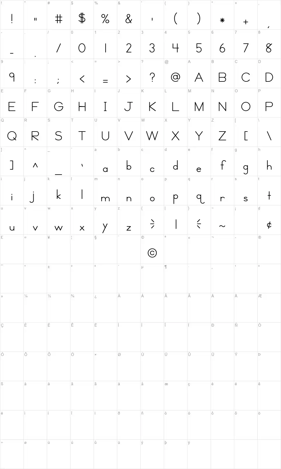 TC KidsType Karakter haritası TC KidsTypefont character map