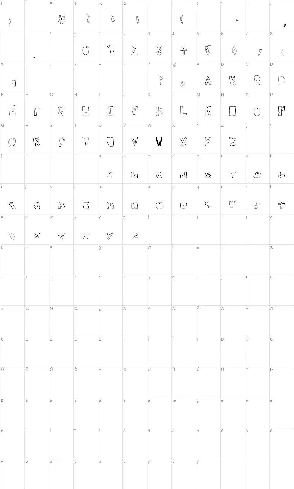 Teenage Dreamfont character map