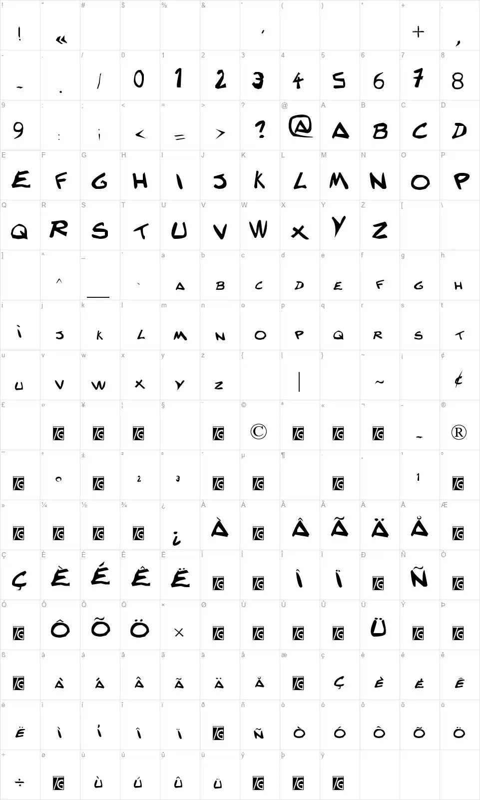 Texte d'Ecriture Lanfeustfont character map