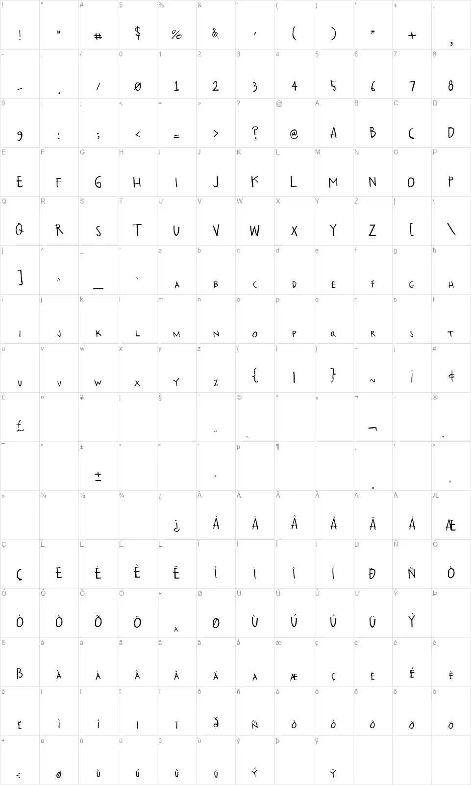 TF2 Professorfont character map