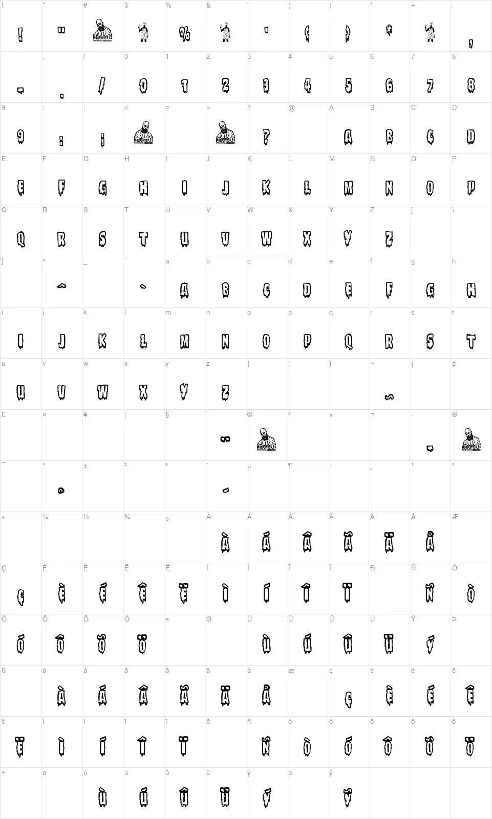 The Bloody Butcherfont character map