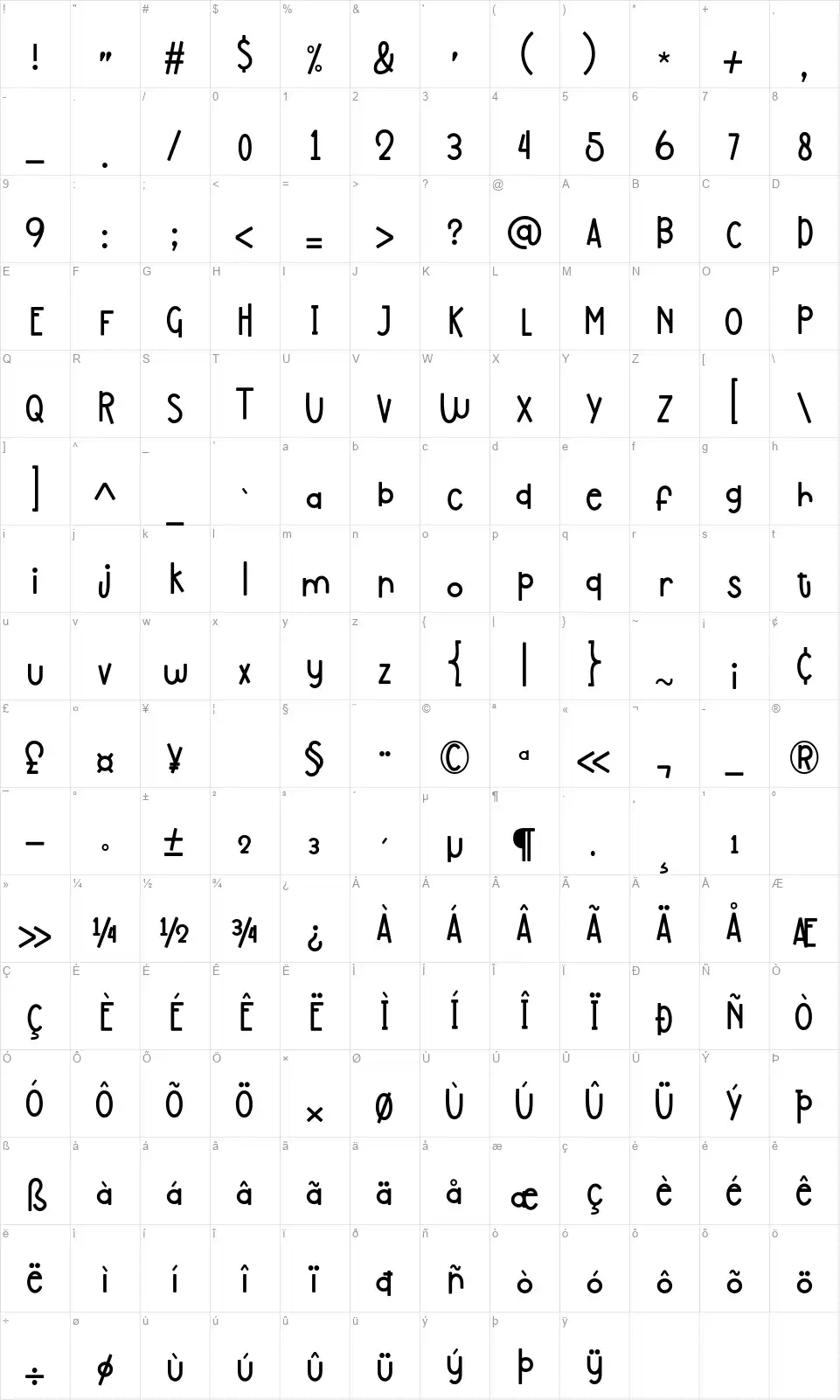 The Childrowfont character map