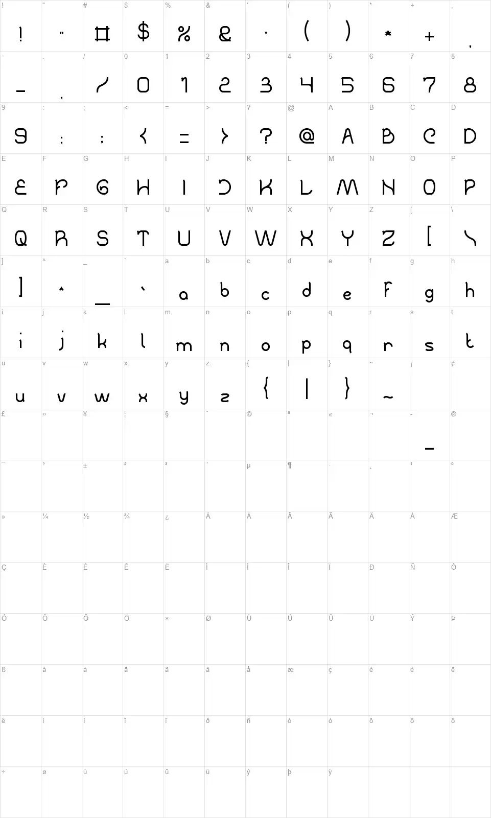 The Creationfont character map
