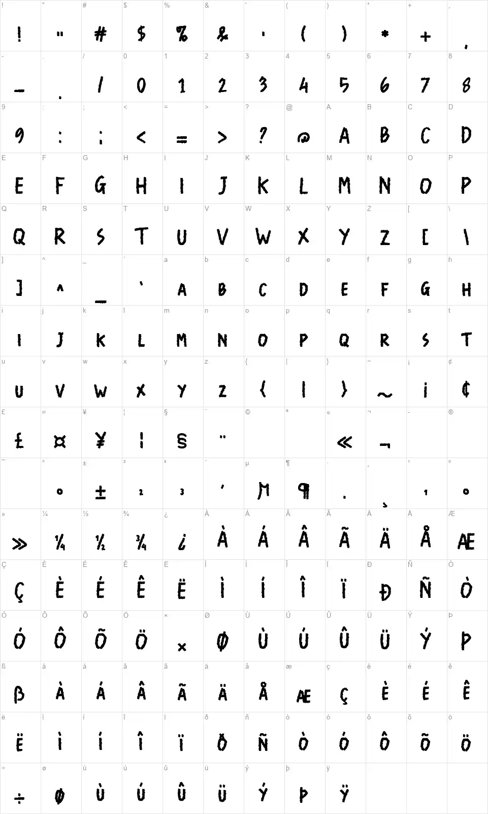 The Ever Awkwardfont character map