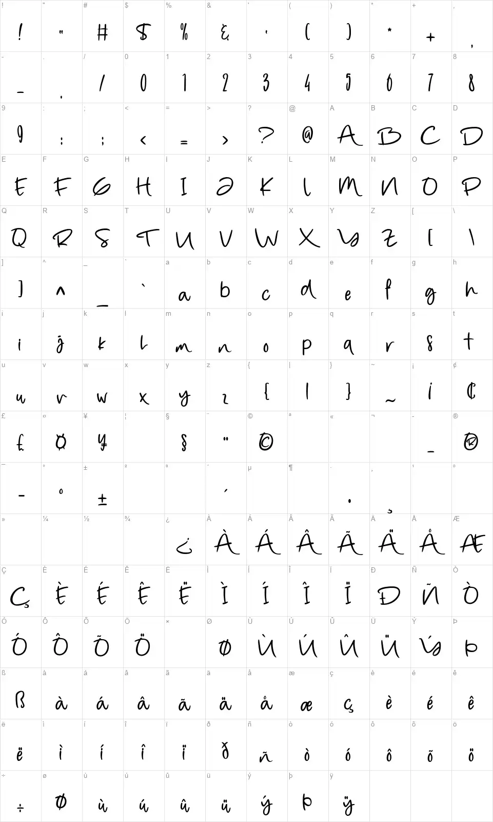 The Golden Roastedfont character map