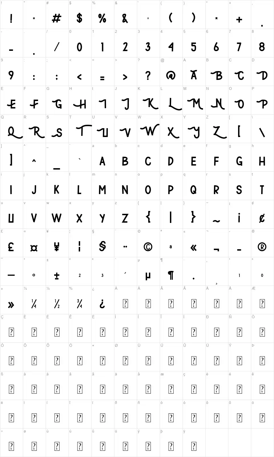 The Growqinsfont character map