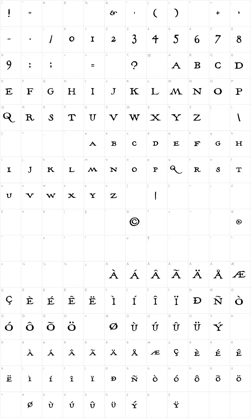 The Marauder's Map Karakter haritası The Marauder's Mapfont character map
