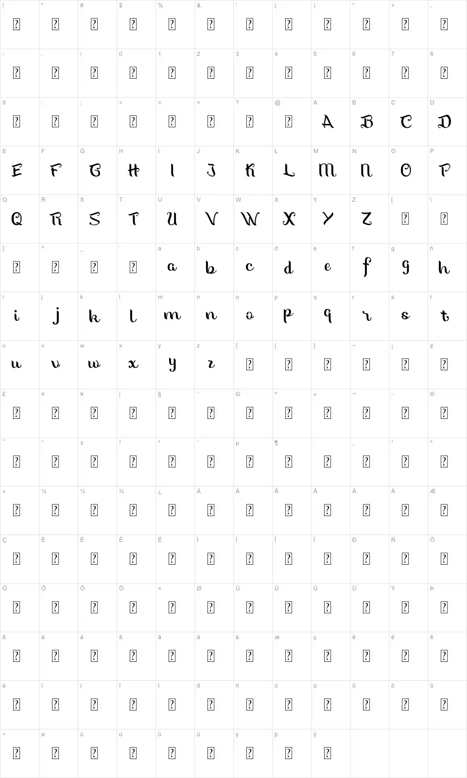 The Sweetheart Karakter haritası The Sweetheartfont character map