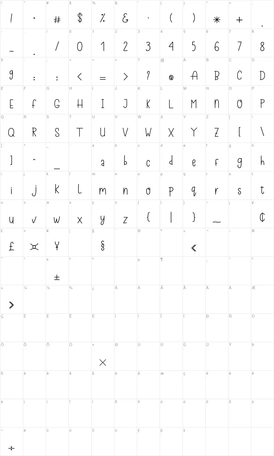 Thealitafont character map