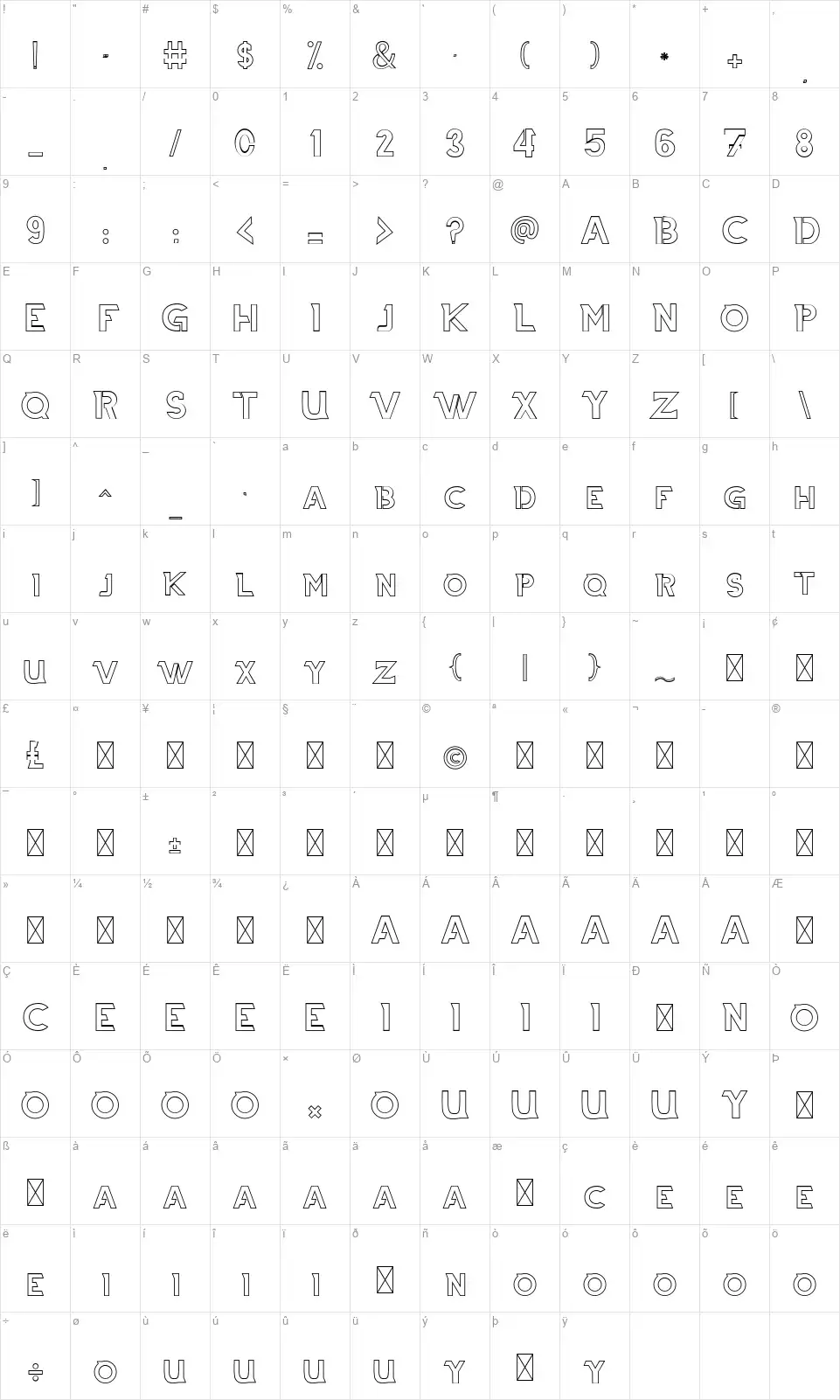 Thiagafont character map