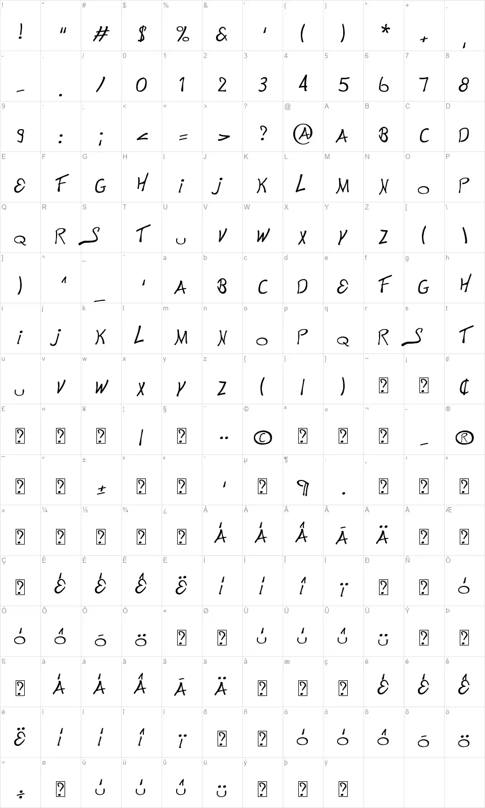 This is Electronikfont character map