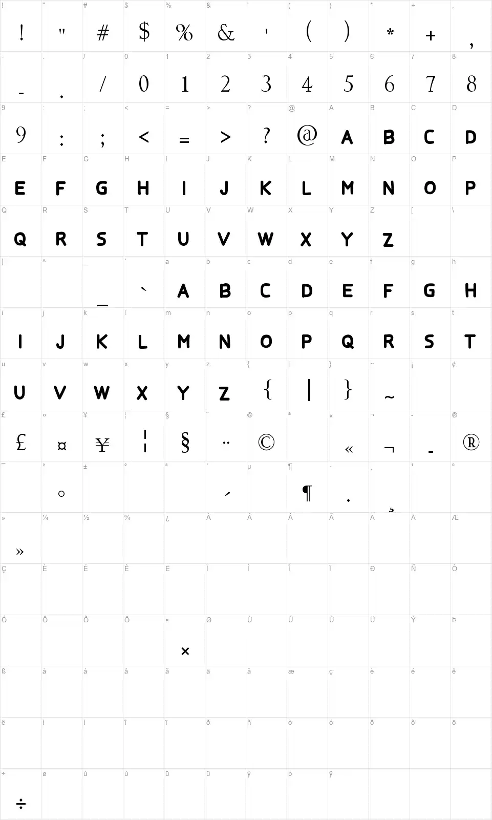 Threeliefont character map