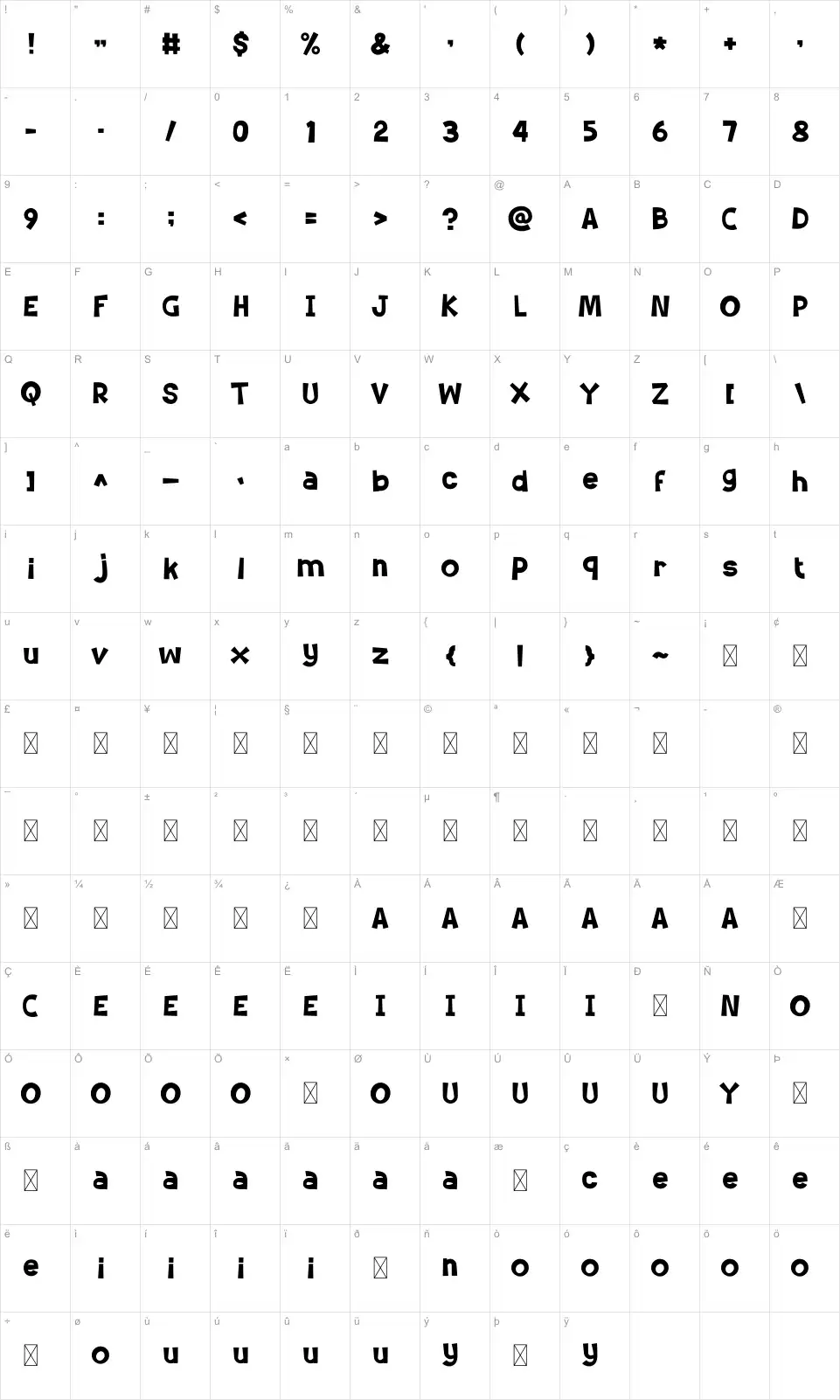 Tildunk Karakter haritası Tildunkfont character map