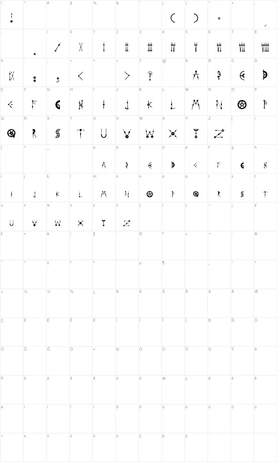 Time to get a Watchfont character map