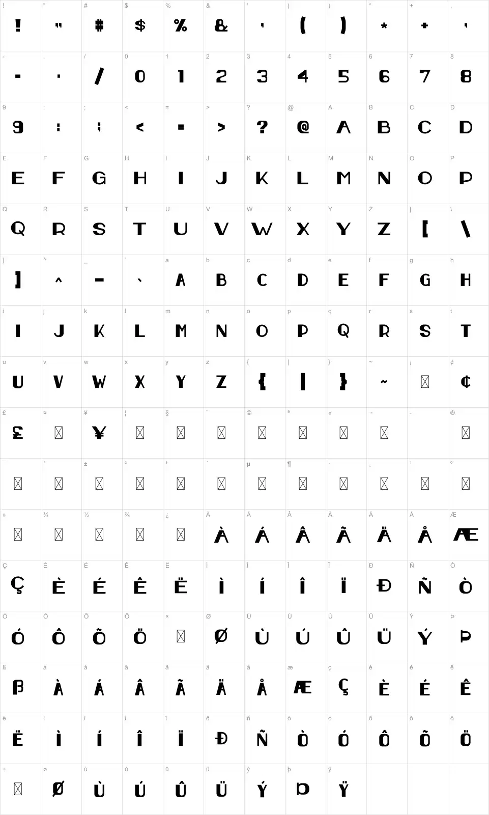 Tjoema Karakter haritası Tjoemafont character map
