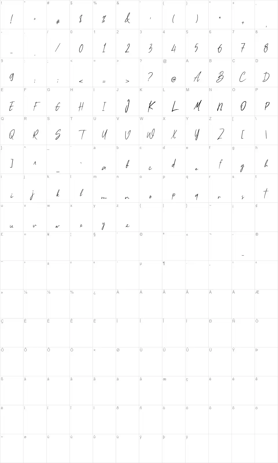 Tokyosignfont character map