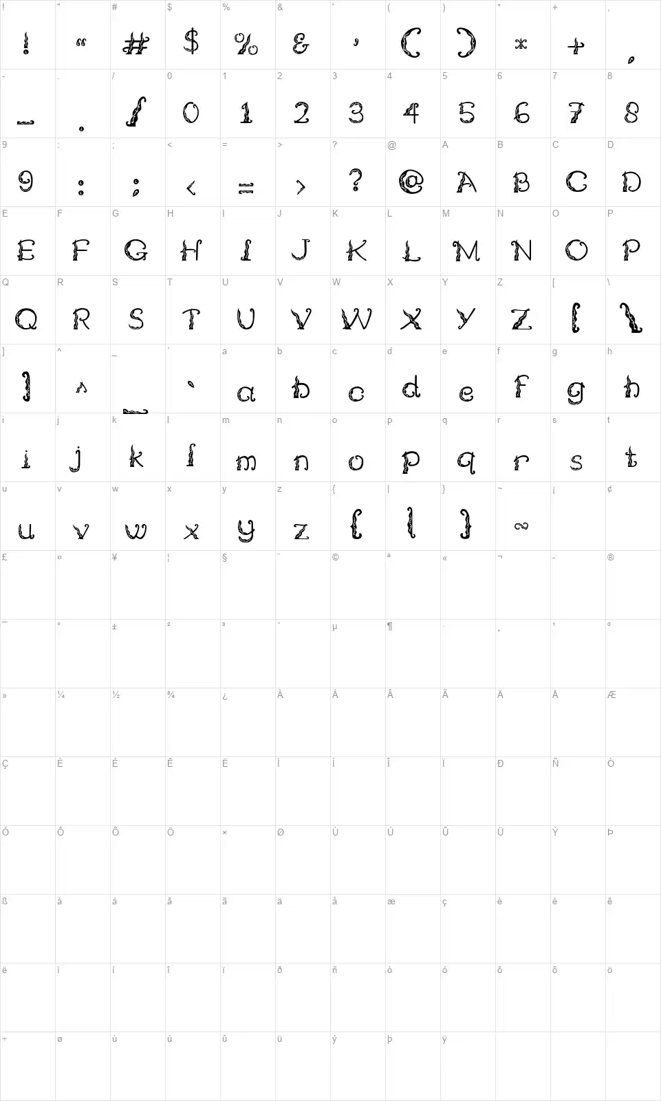 Tosan Ajifont character map