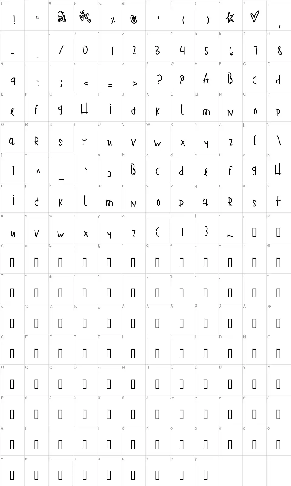 Tragic Kingdomfont character map