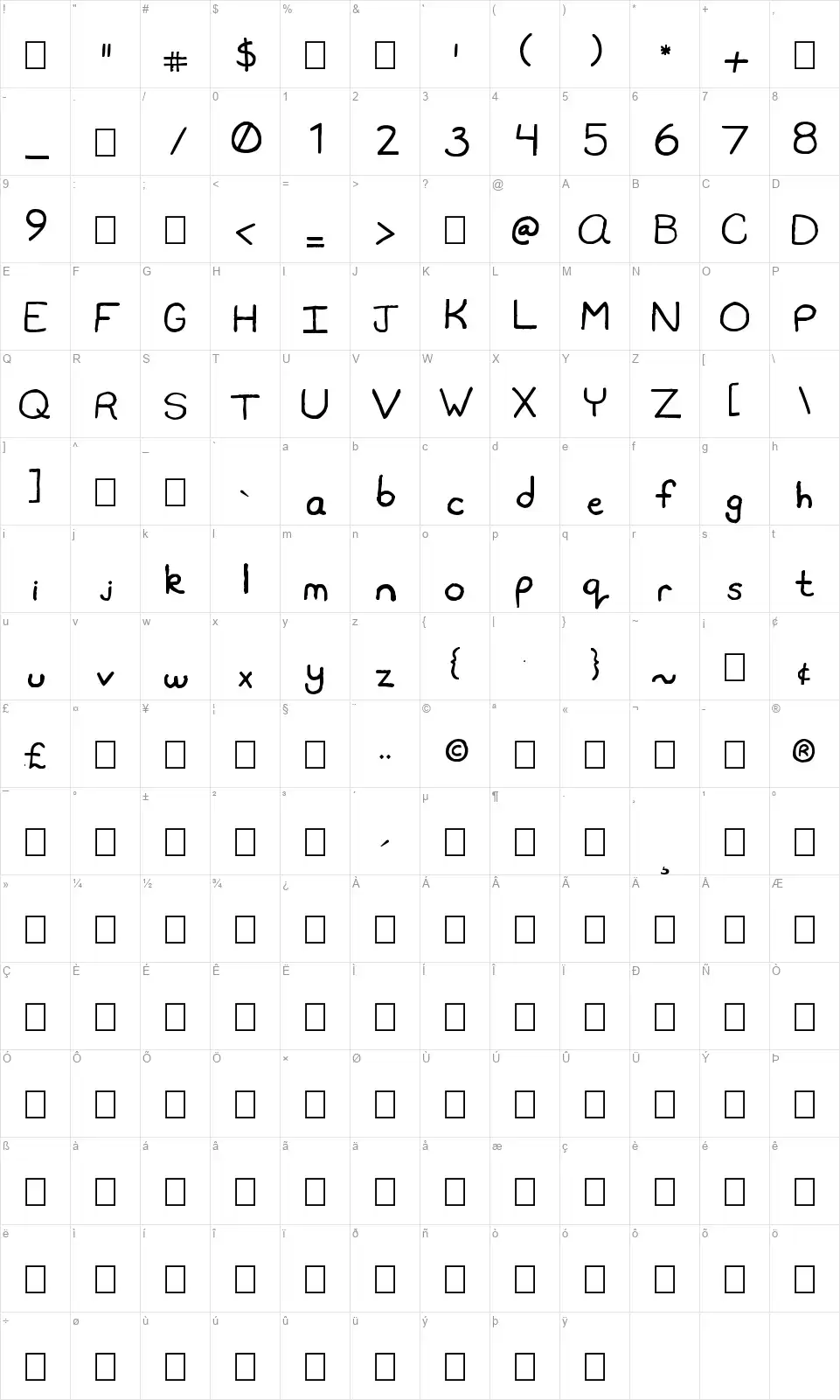 Travis Sans MSfont character map