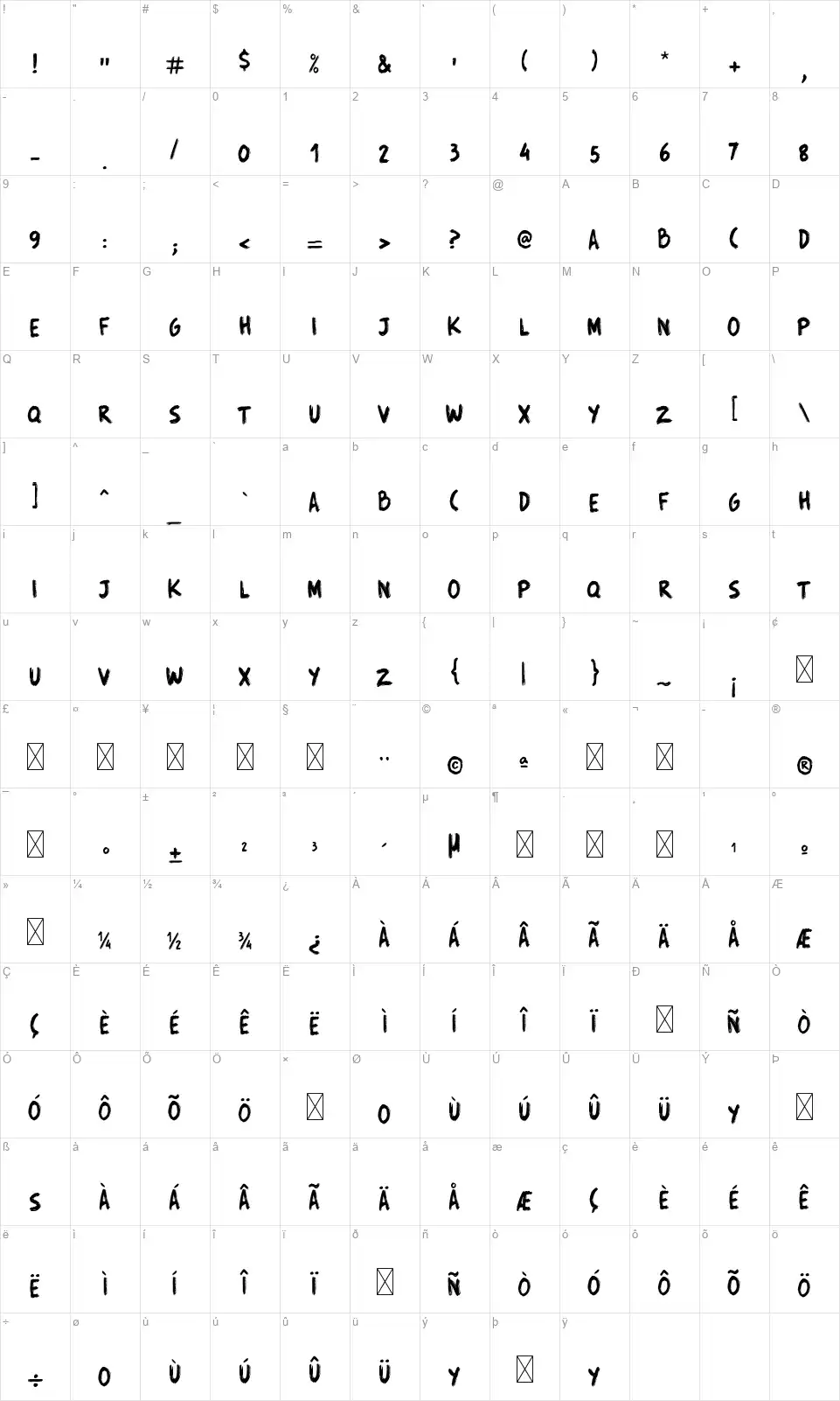 Trinchafont character map