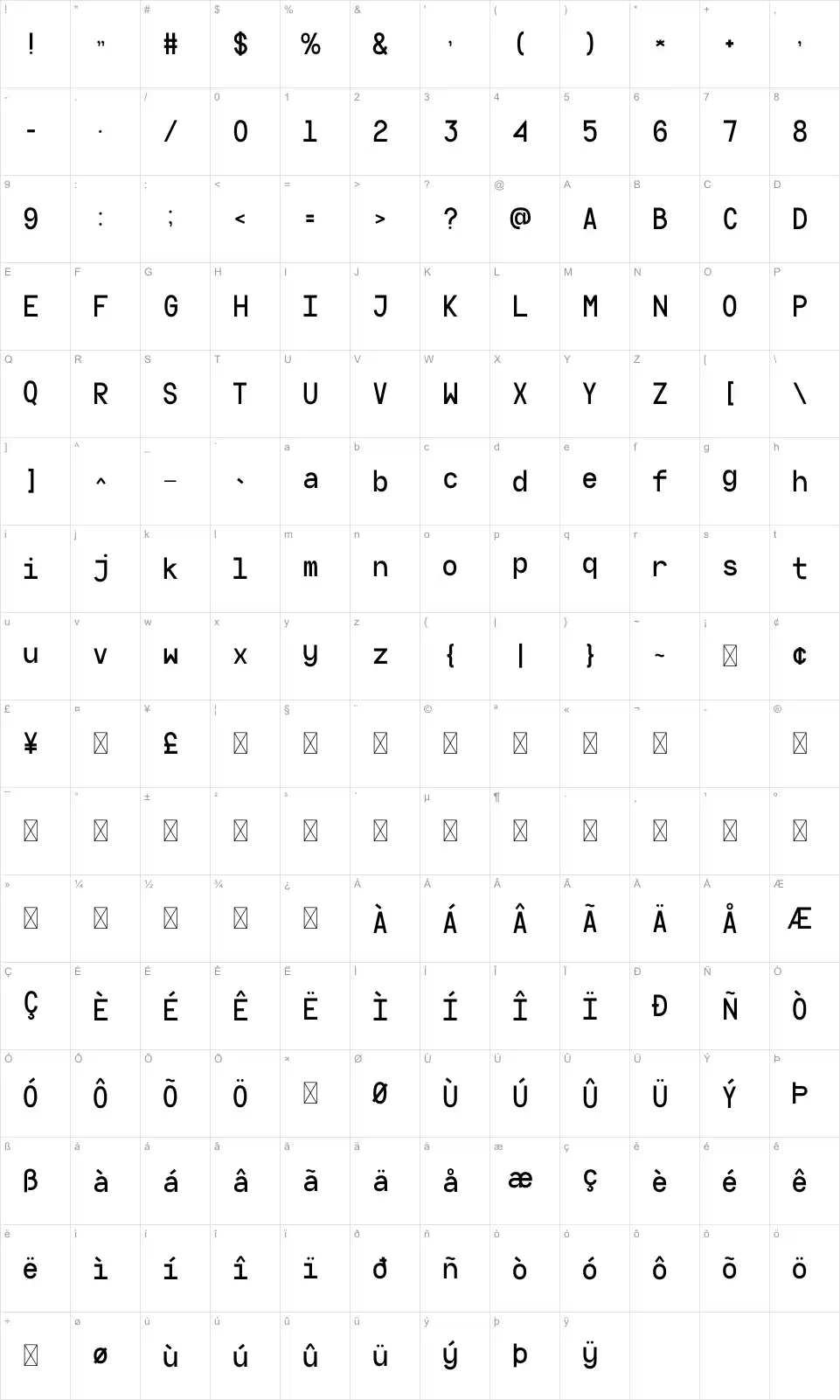 Tropez Karakter haritası Tropezfont character map
