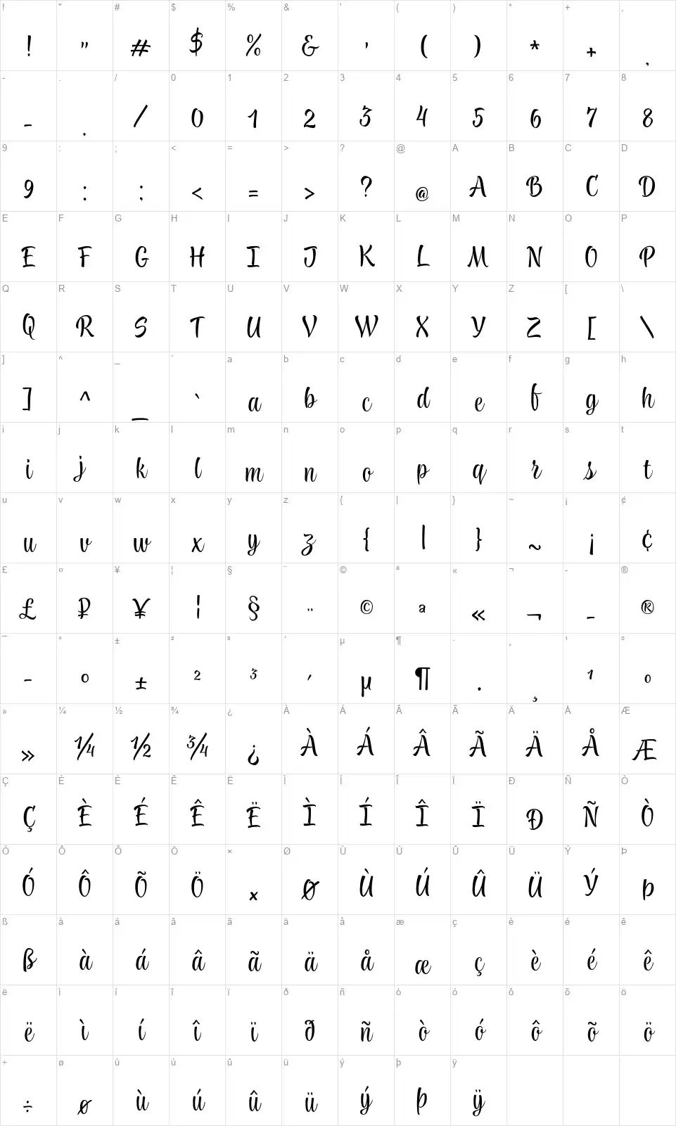 TT Knickerbockers Scriptfont character map