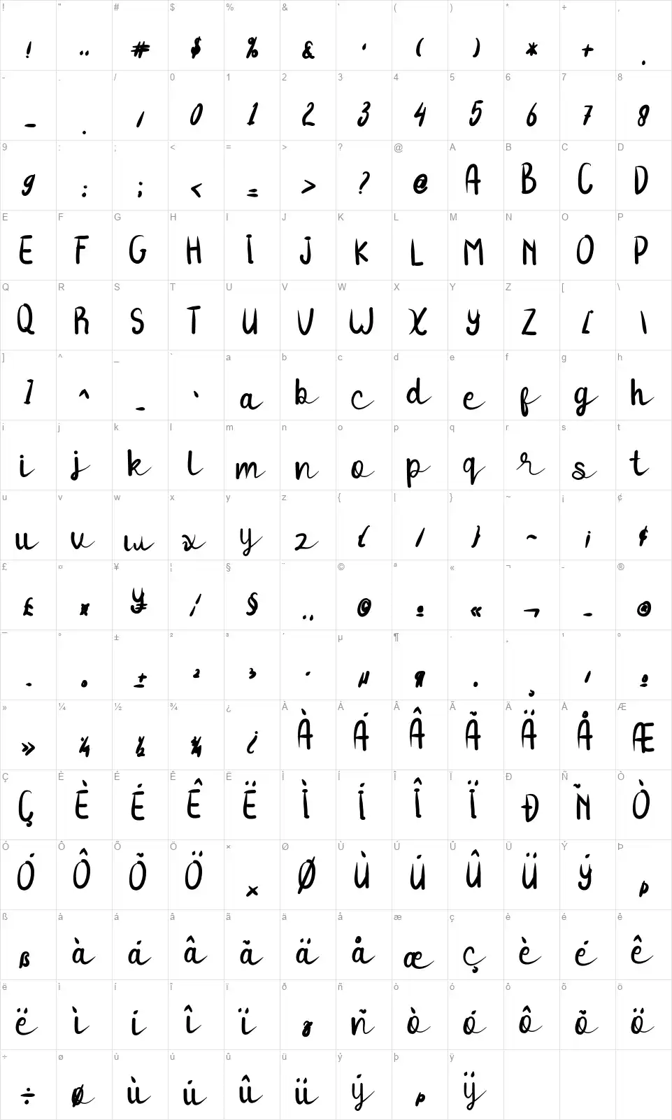 Tuesday Blinkfont character map