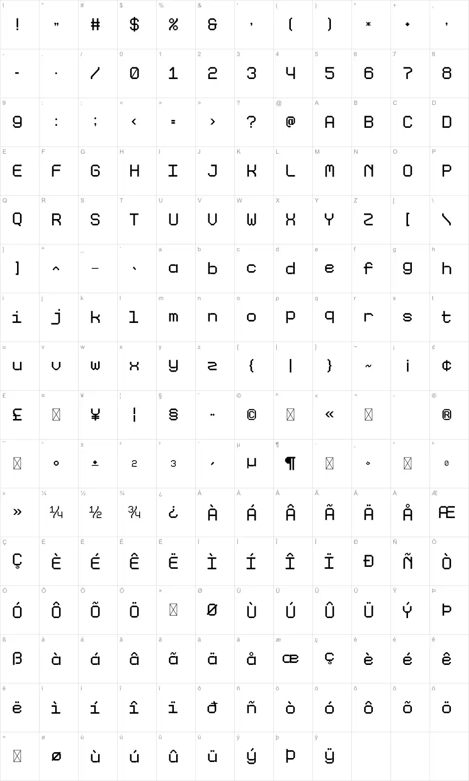 Turanza Karakter haritası Turanzafont character map