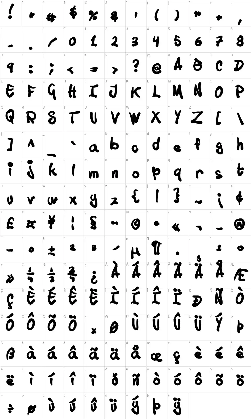 Tusch Touchfont character map