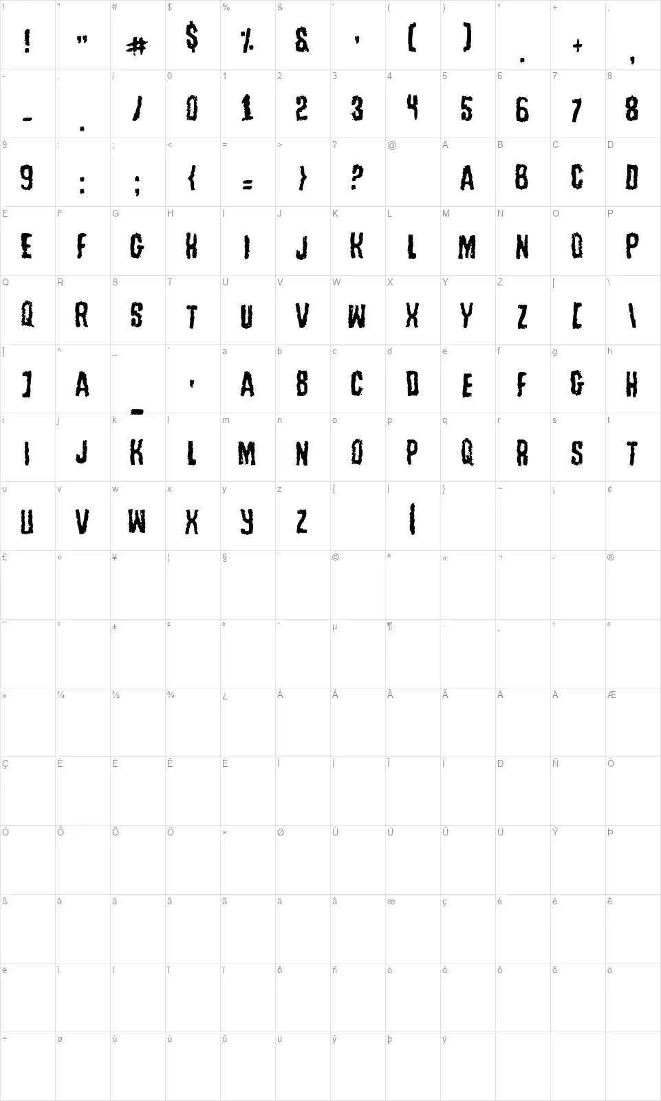 Tusslefont character map