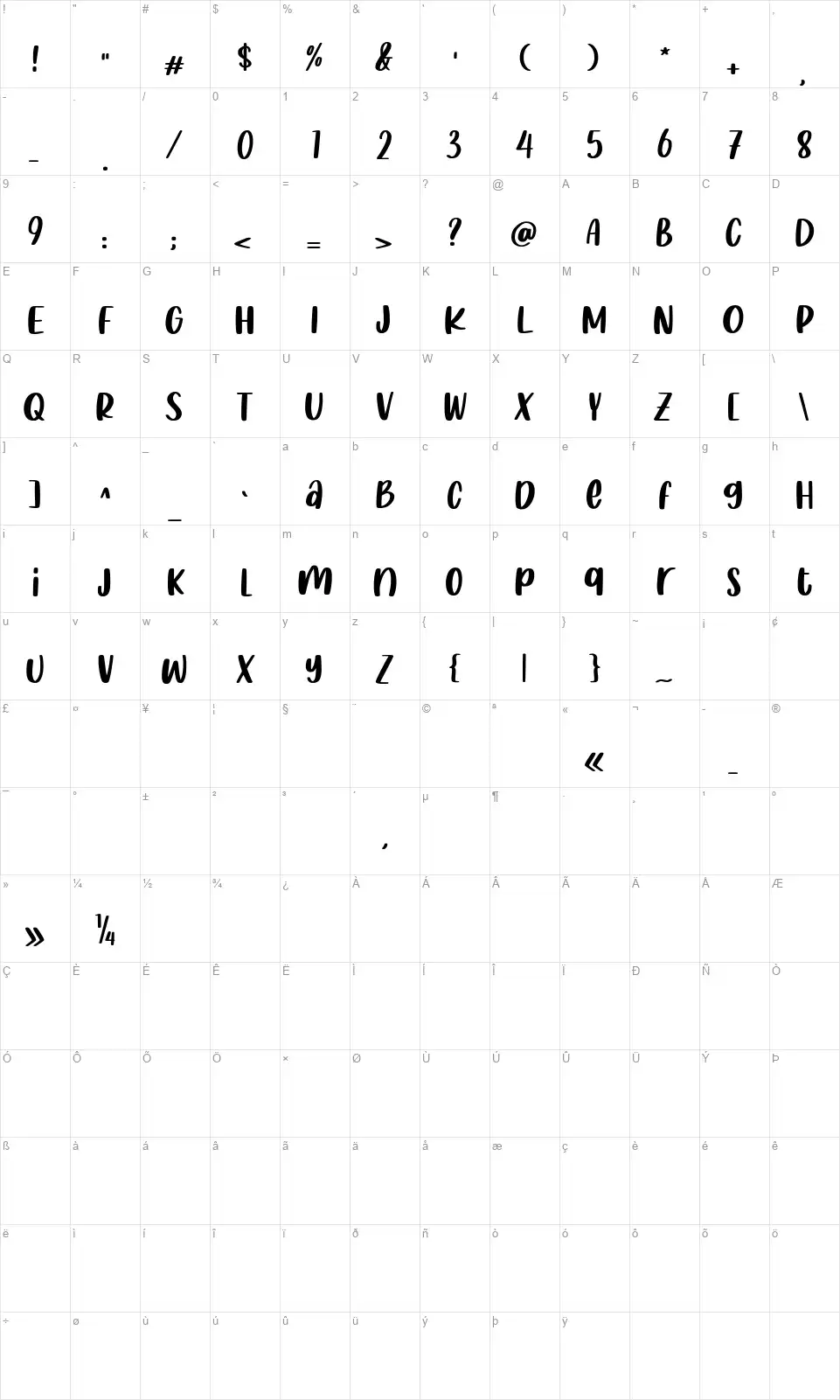Twist Jelly Slabfont character map