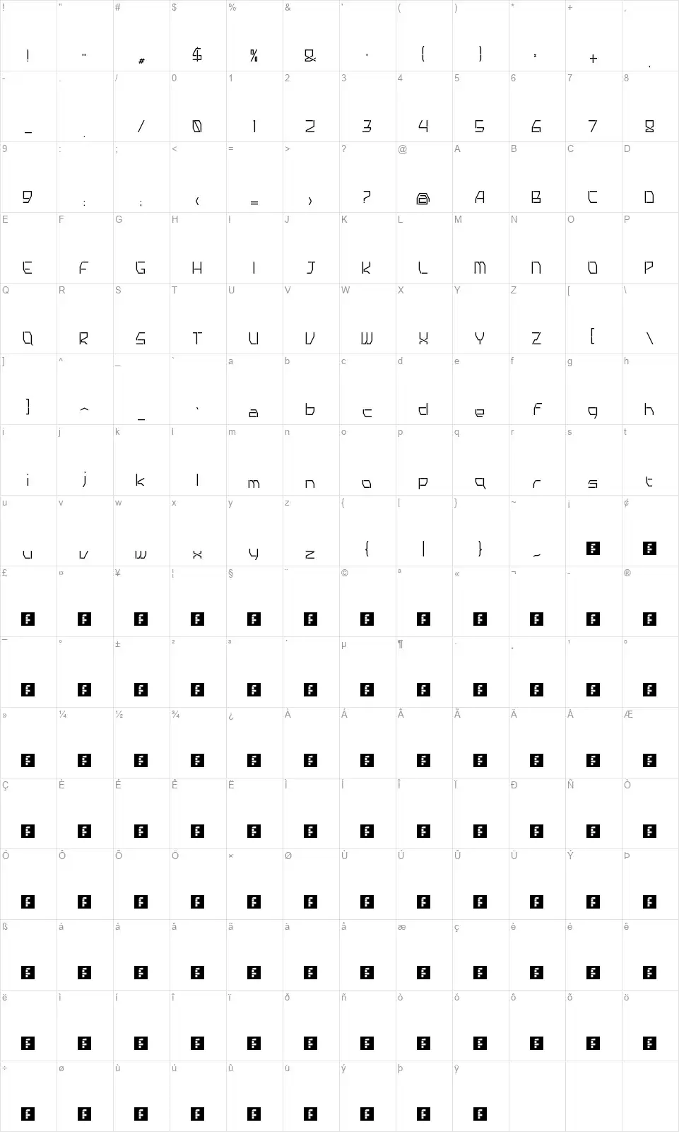 Tyrofont character map