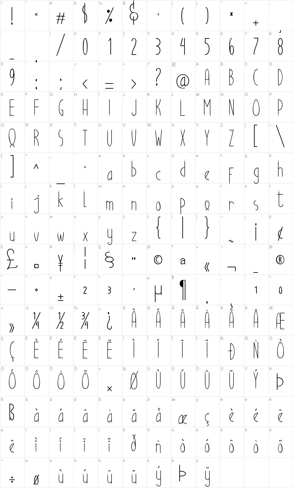 Ubur Ubur with Lovefont character map
