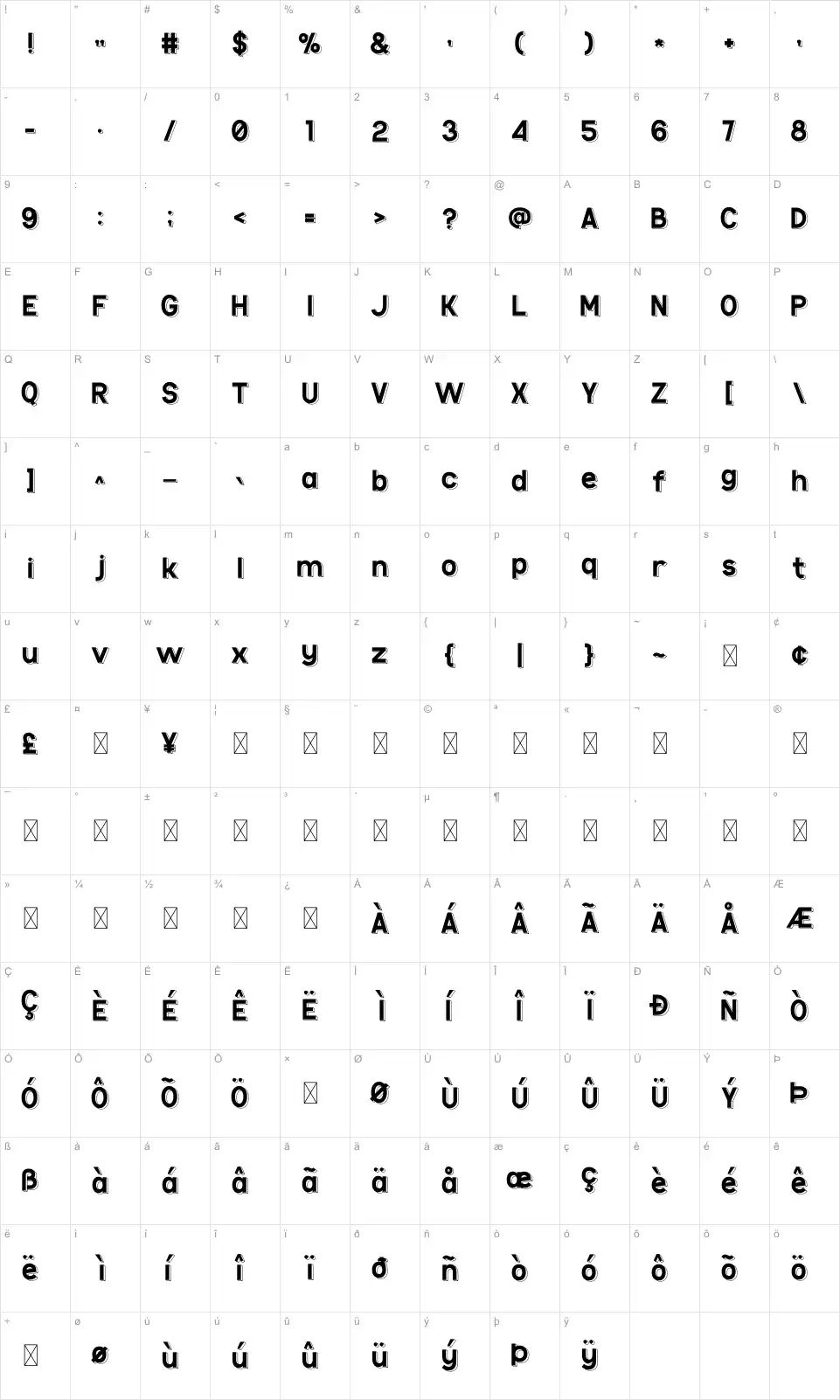 Ulong Karakter haritası Ulongfont character map
