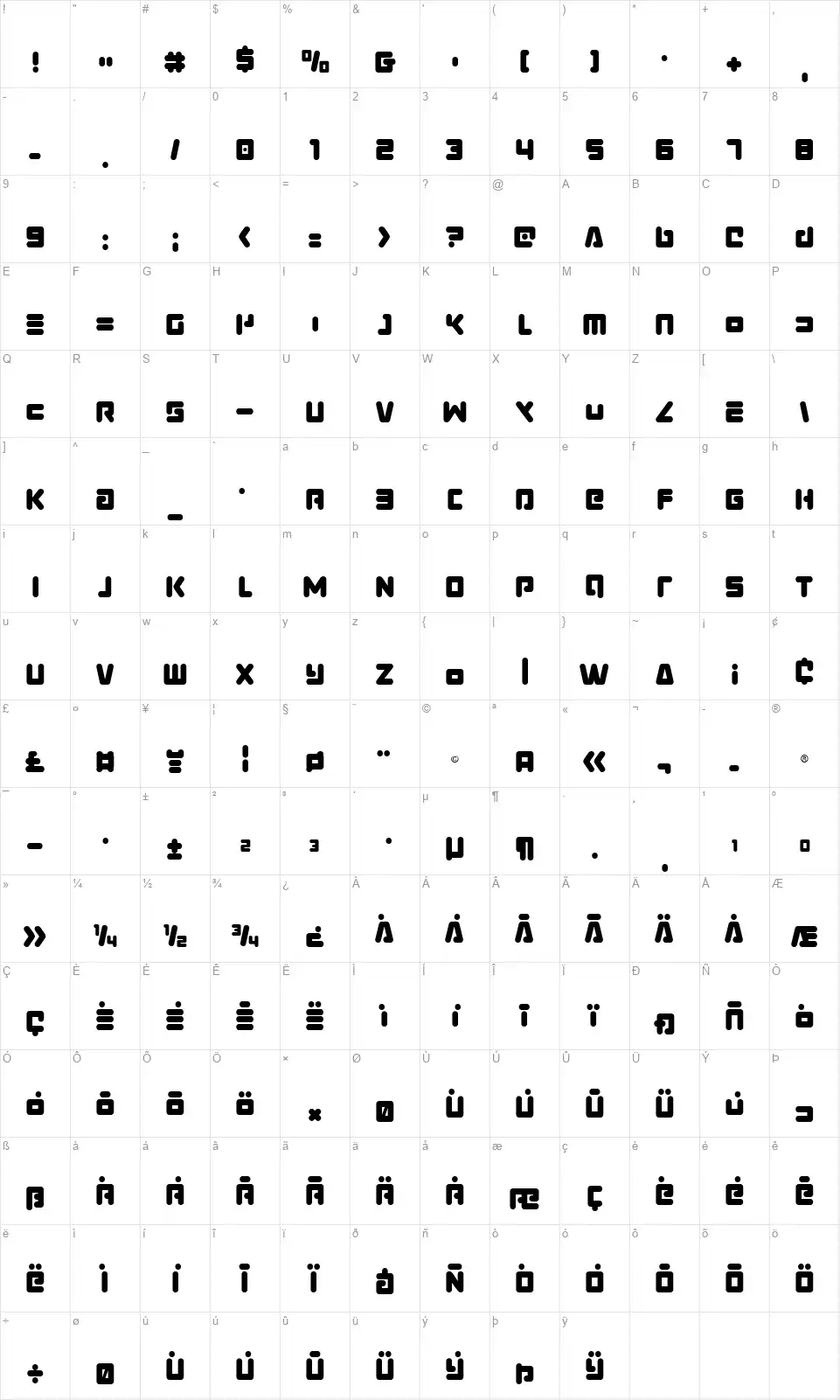 Unbound Gamerfont character map