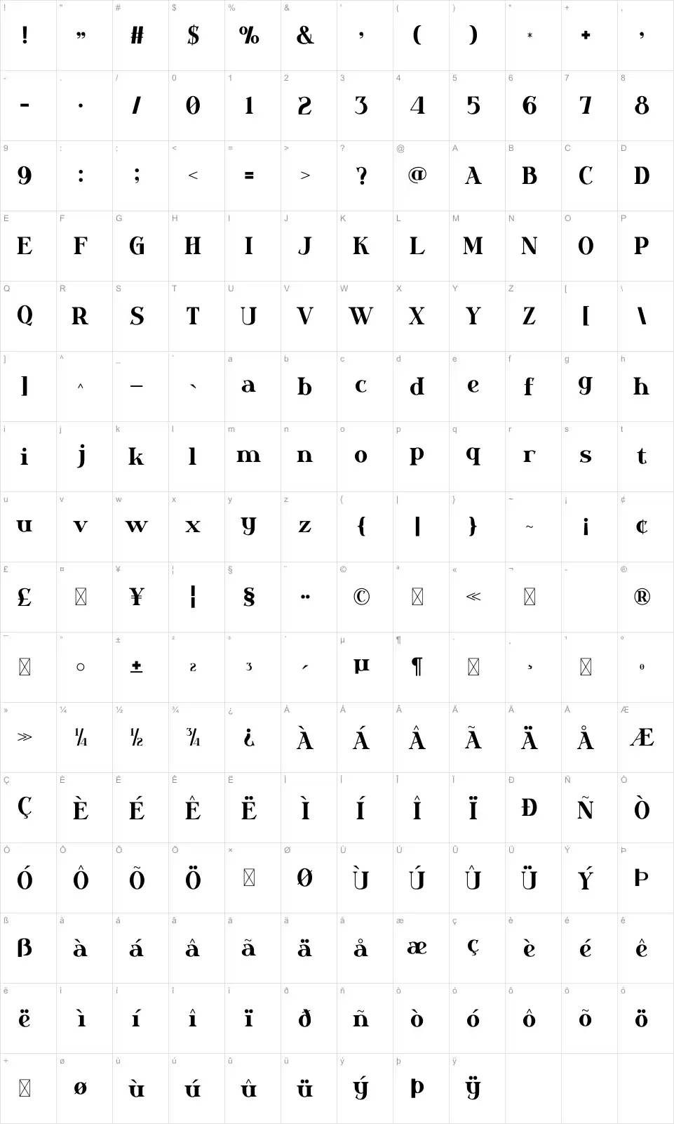 Undesafont character map
