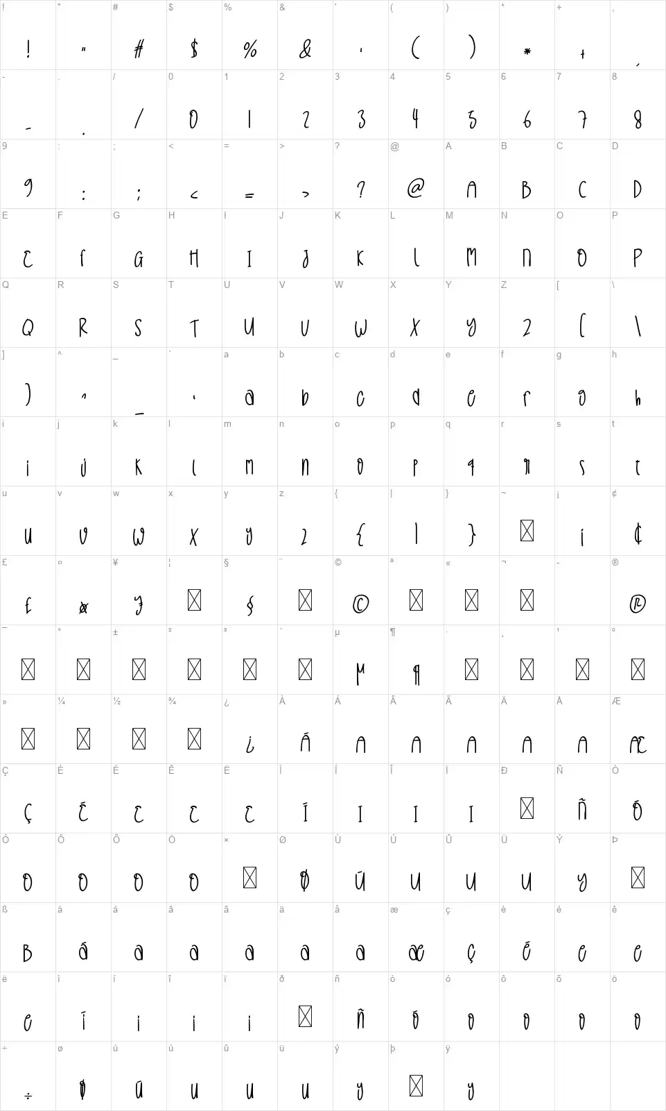 Unicorns In Summerfont character map